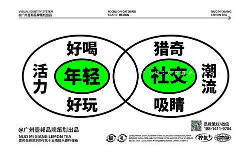 云南糯米香柠檬茶 一场味觉与数字美学的跨界叙事