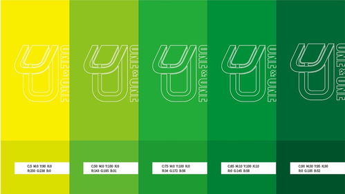 “One One”社区居民文化服务品牌设计中的数字内容制作创新路径