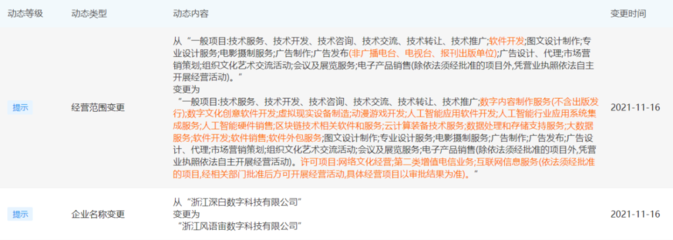 元宇宙与春晚“碰撞”背后 四家科技公司身影显现，数字内容制作服务成关键